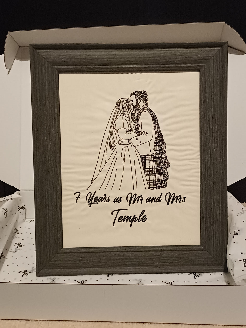 Forever in Thread Statement Frames